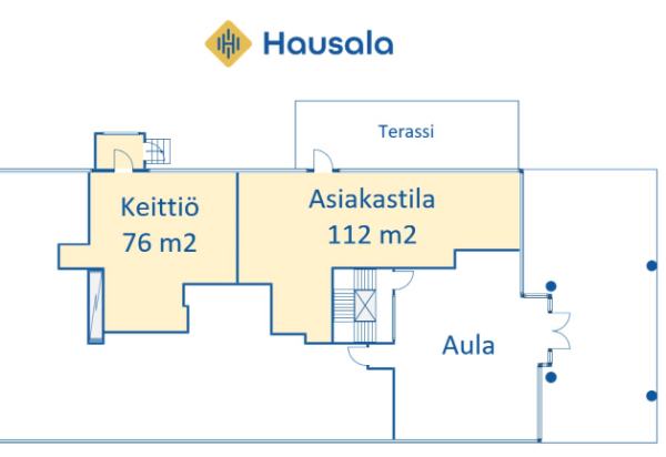 Tullimiehentie 10, Vantaa, 188 m² ravintola