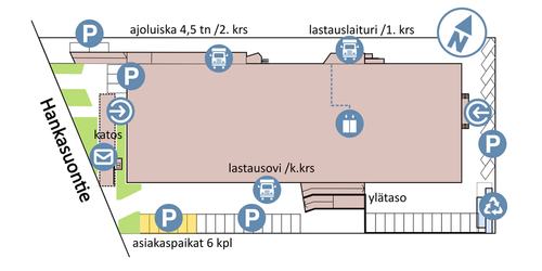 Hankasuontie 9, Helsinki, 279 m² tuotanto, varasto